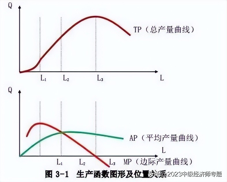 完全竞争市场特征（完全竞争市场特征有哪些）-第1张图片-昕阳网