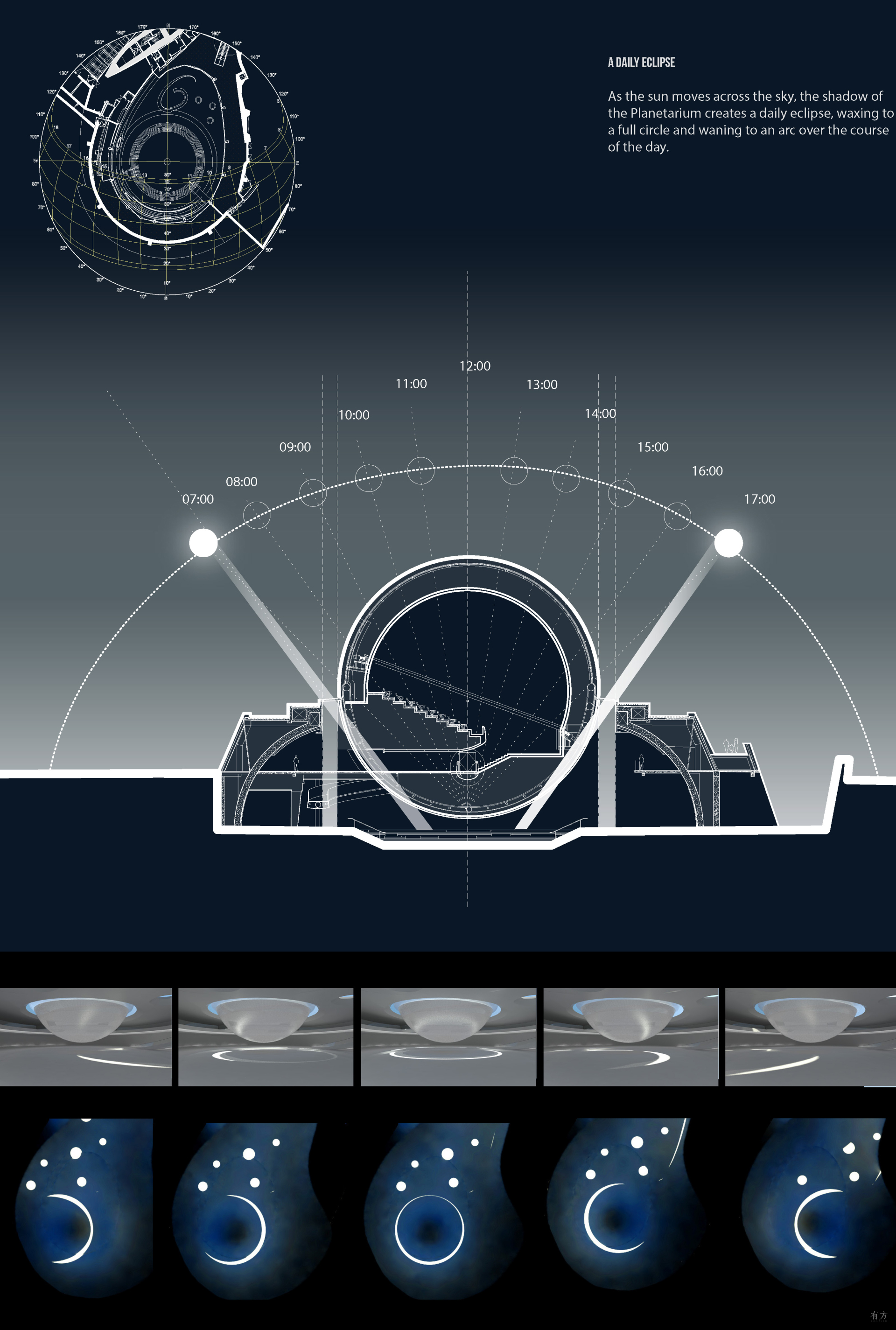 上海天文馆平面图图片