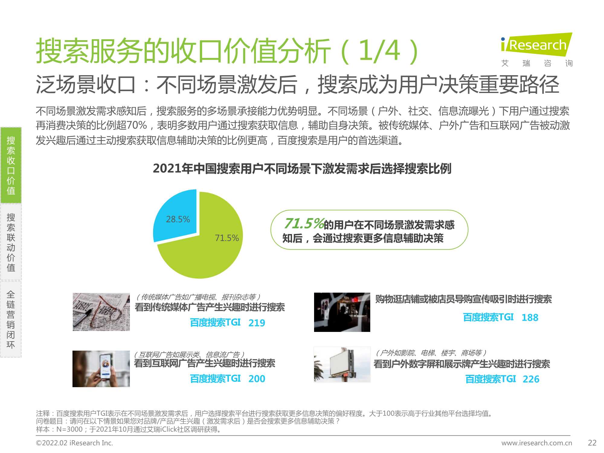 2022年大搜索时代搜索商业价值研究报告