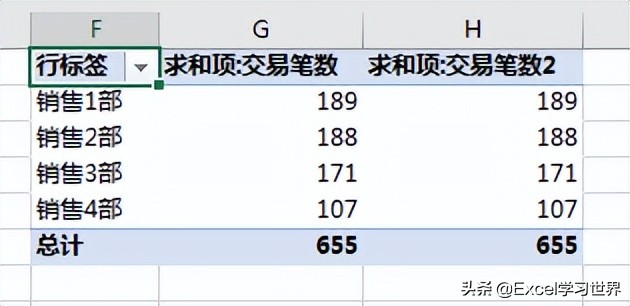 数据透视表怎么做？附：Excel数据透视表制作方法-第15张图片