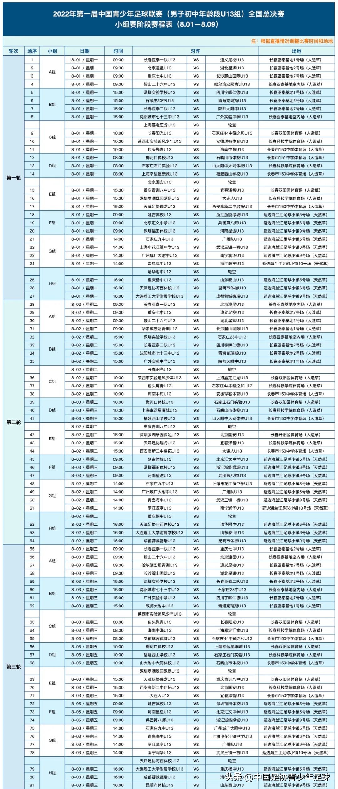 腾讯哪里看足球直播赛（中国青少年足球联赛（男子U13、U15组）全国总决赛小组赛直播预告）