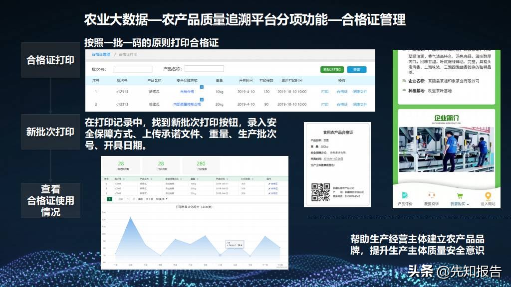 5G+智慧农业大数据数字乡村 乡村振兴整体建设方案（附PPT全文）