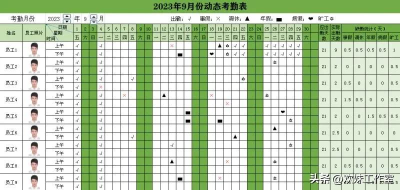 动态考勤表的详细制作过程（动态考勤表模板）