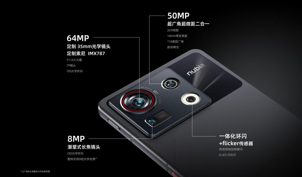 《努比亚Z40S Pro发布 以S级性能和Pro级影像树立直屏旗舰新标杆》