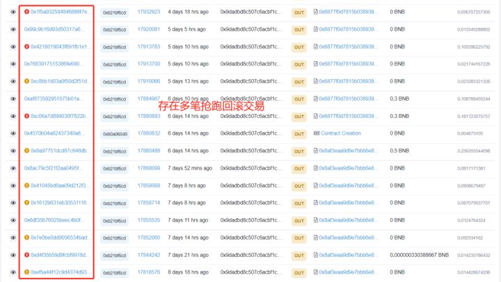 创宇区块链｜bDollar 项目遭受攻击，价格如何能成为一把利器？