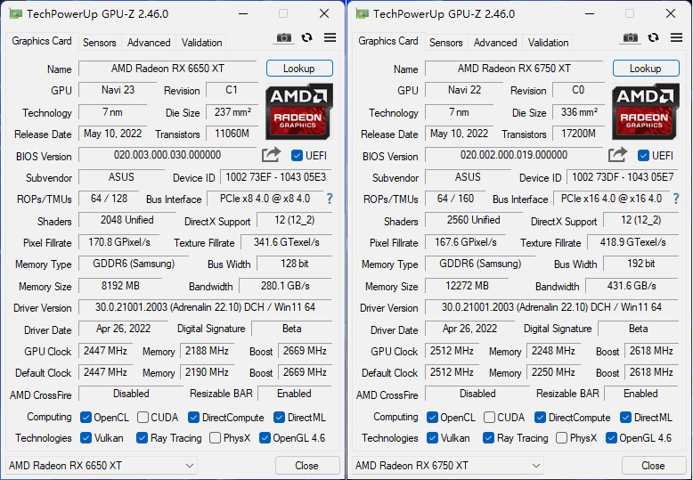 性能更好价格更优，RX 6000新卡硬怼RTX 3070/3060无压力