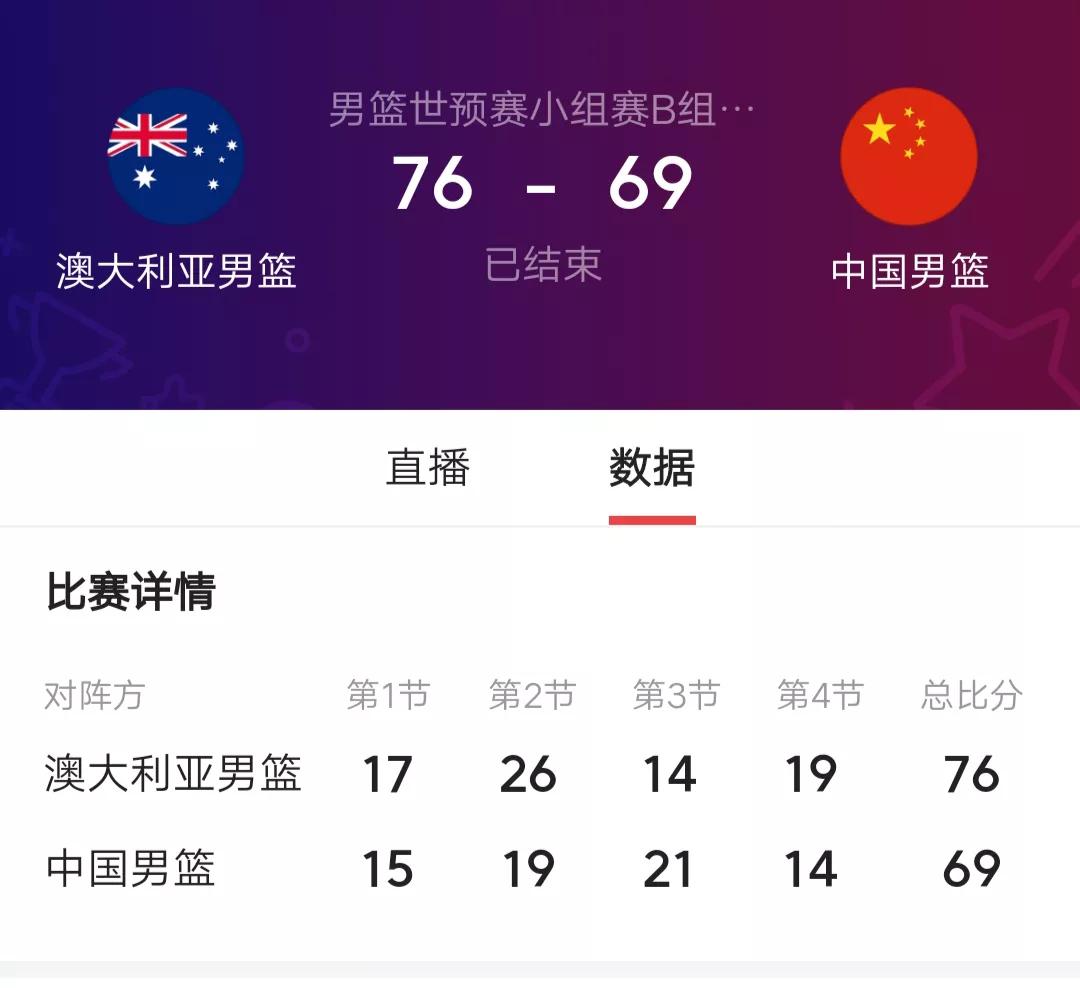 世界杯亚预赛第一轮战果（中国队以69-76不敌澳大利亚队，遭遇亚预赛第一场失利）-趣拿体育