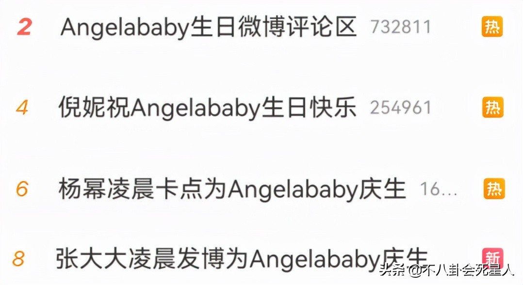 baby离婚后的首个生日,离开了黄晓明的人脉资源,越办越冷清