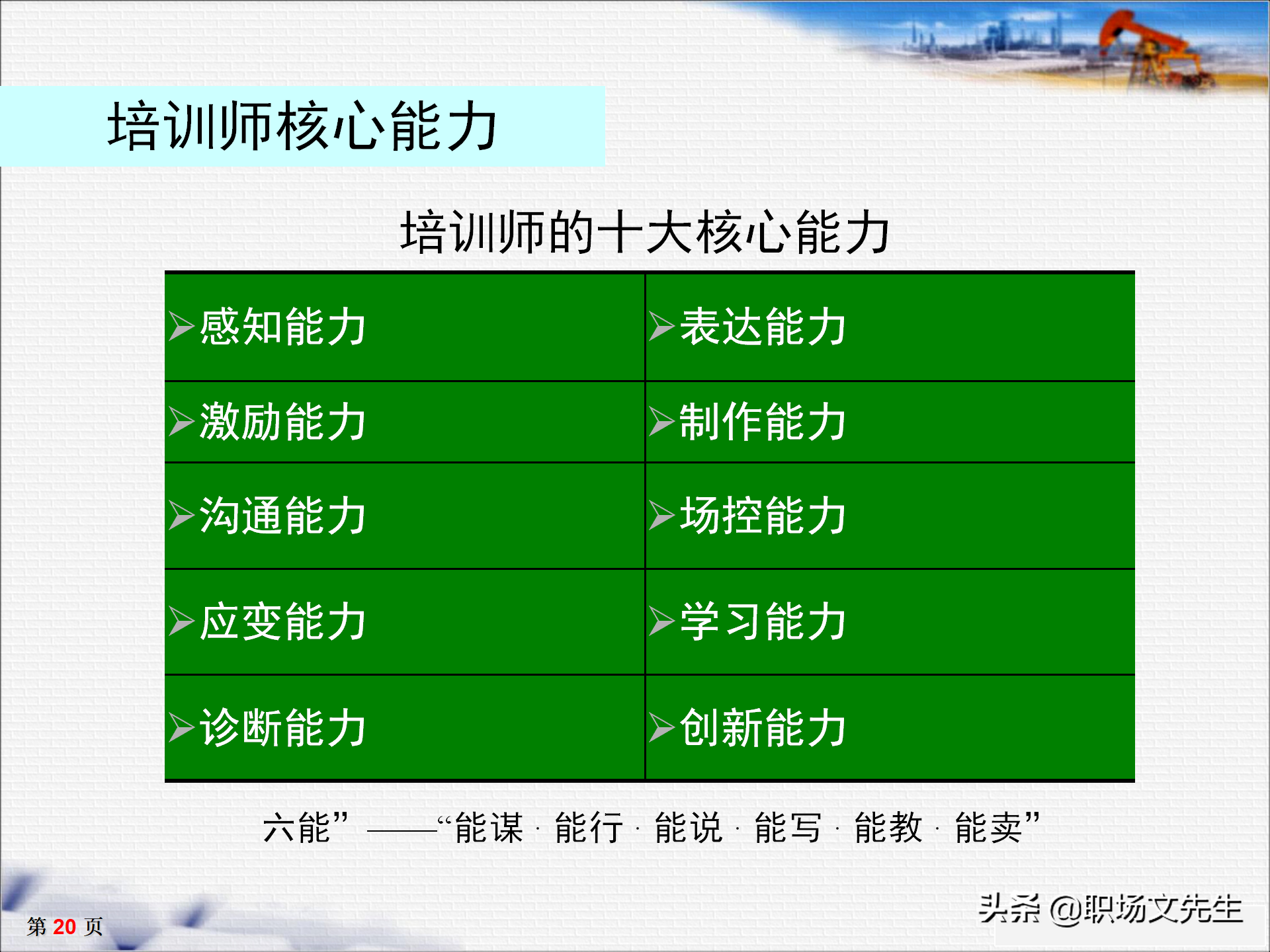 培训师十大核心能力，33页TTT培训师培训教材，培训方法的运用
