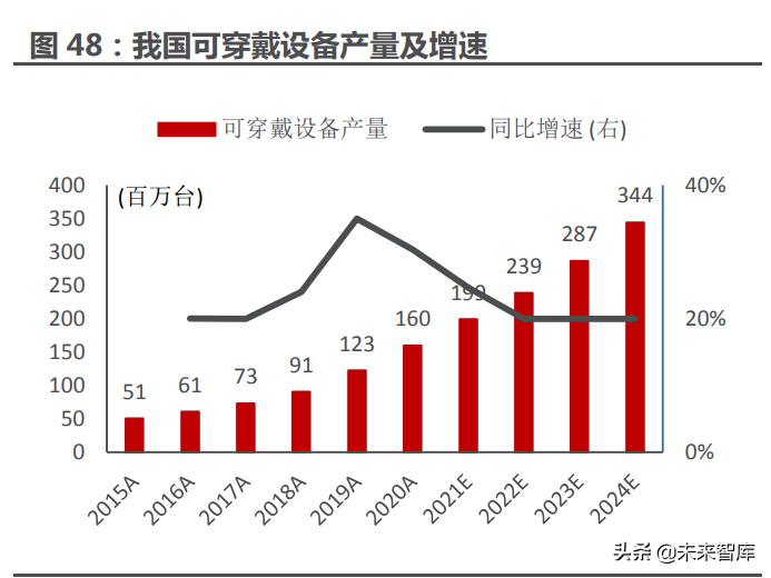 电子测量行业深度报告：黄金年代正当起步