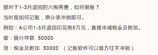 全部退还！企业收到退税，该如何处理？