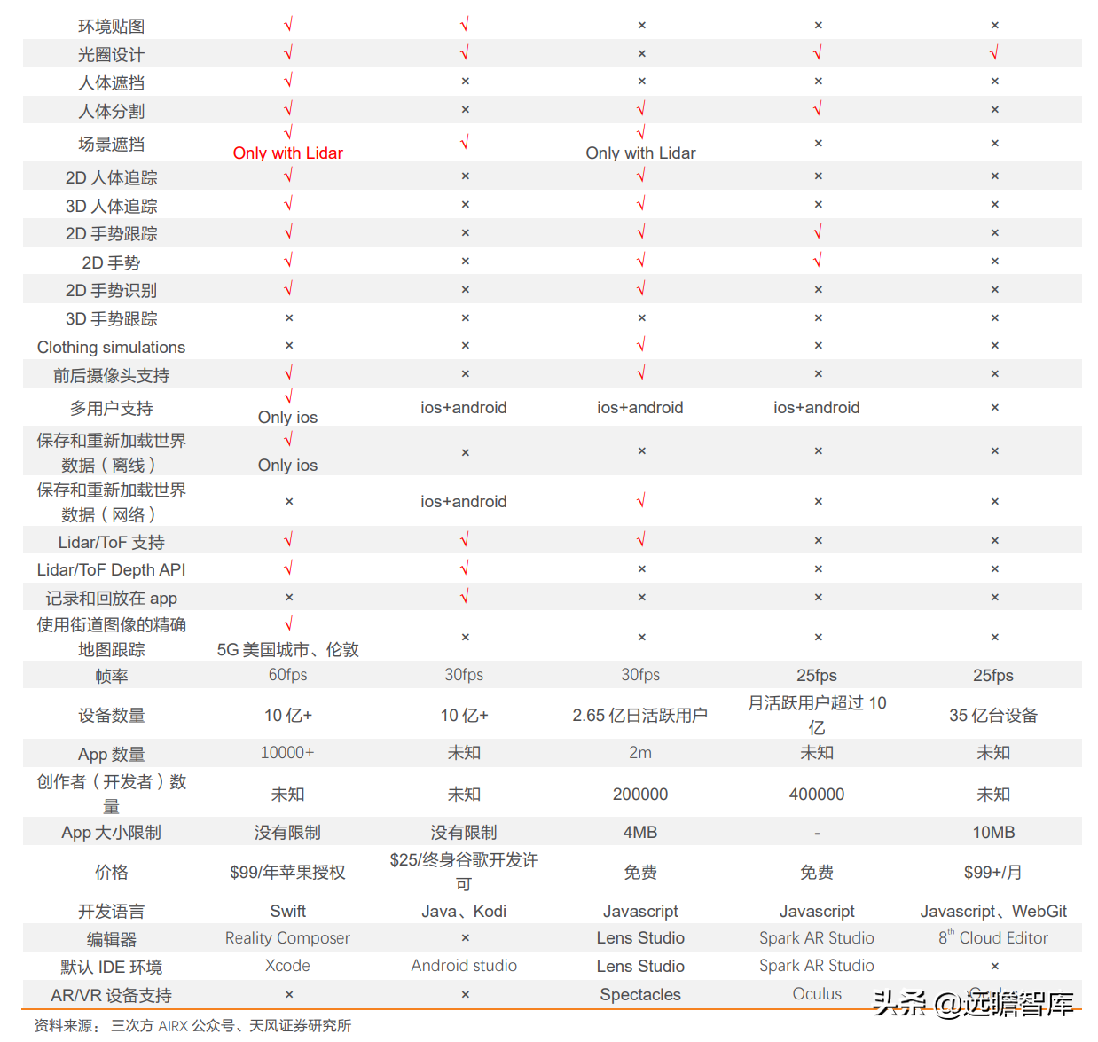 坚持 3+N 战略，科瑞技术：元宇宙+新能源重塑，非标自动化大厂崛起