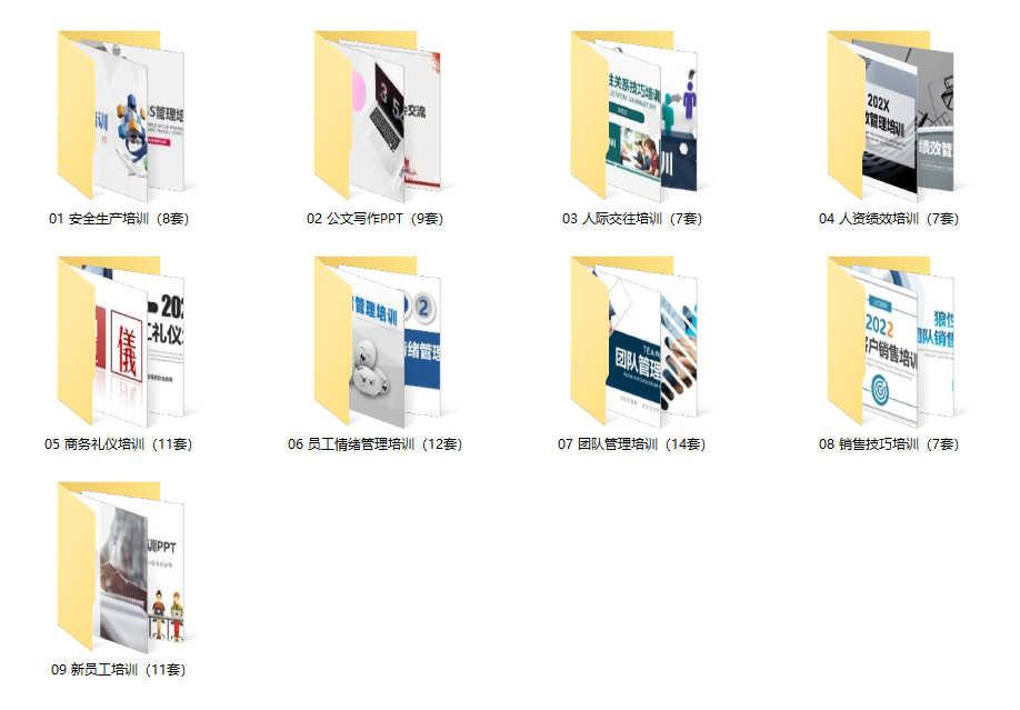 员工培训课程（86套精品员工培训课程）