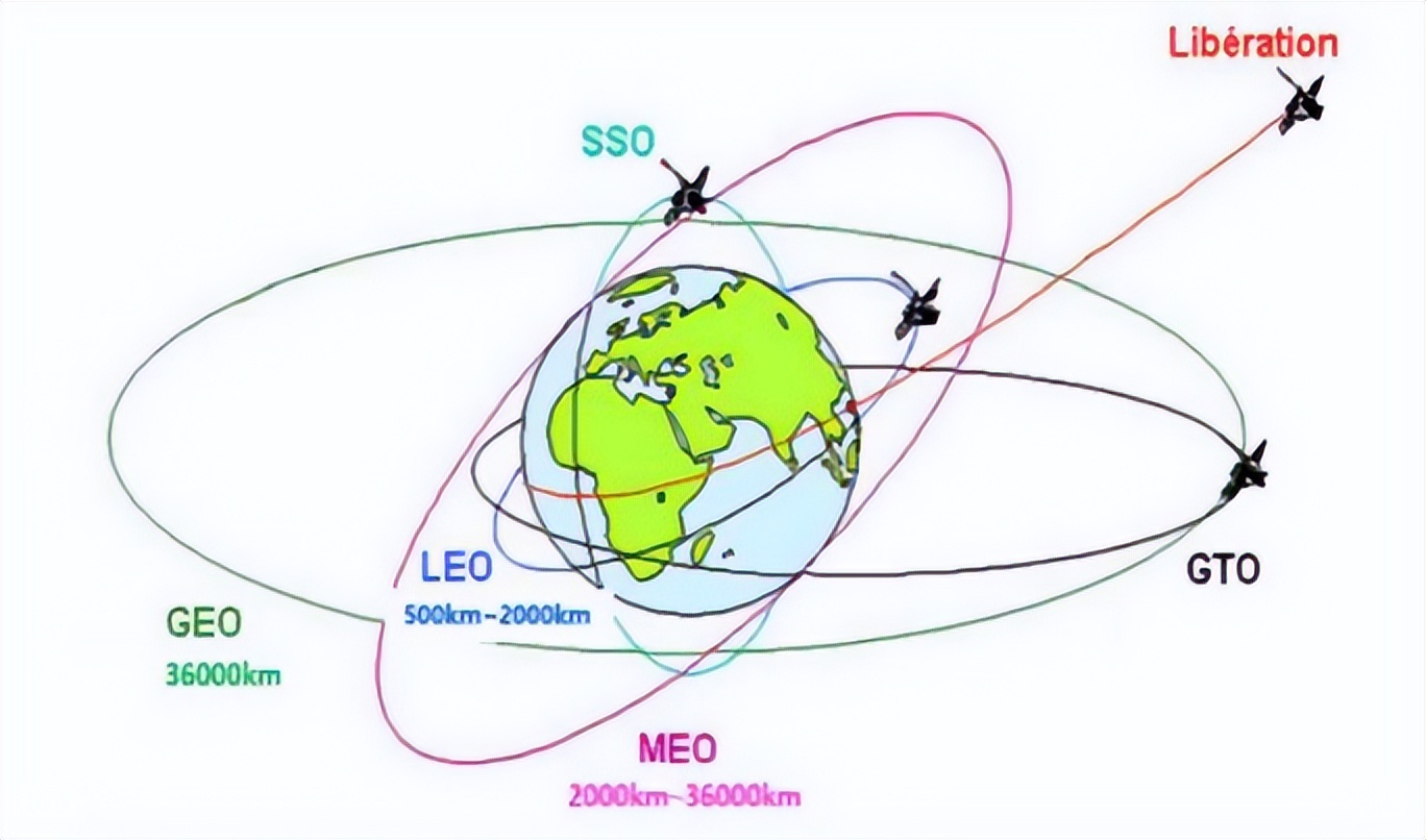 北斗卫星导航地图 北斗卫星 高清图-春风号