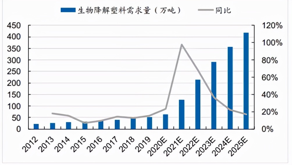 外卖员的手里，藏着千亿蓝海