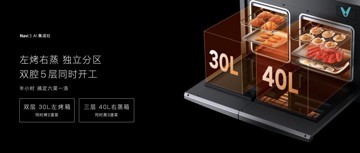 云米厨卫净高端系列新品重磅发布,黑科技刷新厨房智能生活