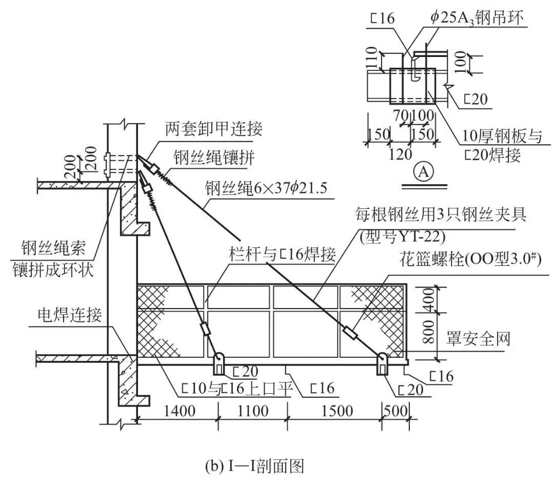 安全生产管理之操作平台安全技术措施细节