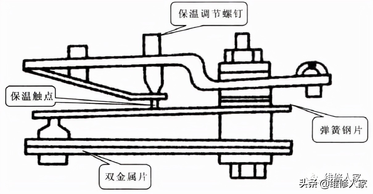 电饭煲炊饭装置部件检测方法