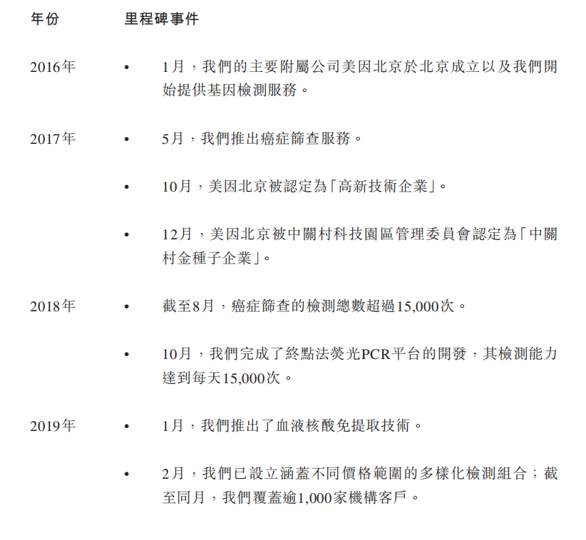 基因检测公司（中国领先的基因检测平台公司）
