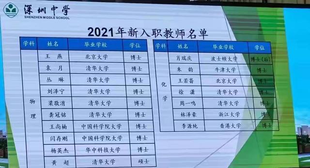 北大韦神自曝语文不行，学生中途退课仅剩几人，当老师真的不容易