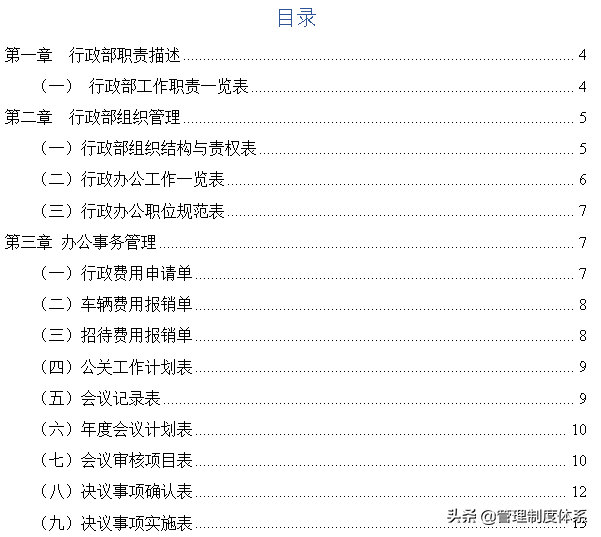 行政部门各职位具体工作内容及企业管理手册（58页）
