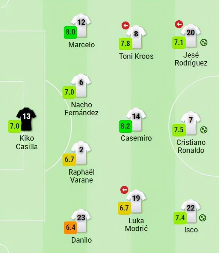 典礼中场的由来（典礼中场-中场位置的完美模板，巨舰起航的关键助力）