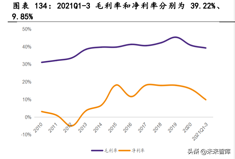 阳西厨邦酱油最新招聘（调味品行业深度报告）