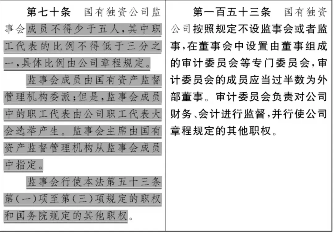 《公司法》修订草案重大变化之董事和监事篇