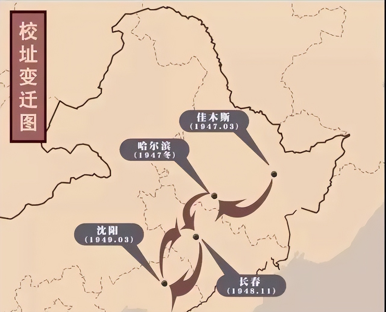 邮电大学的岁月往事