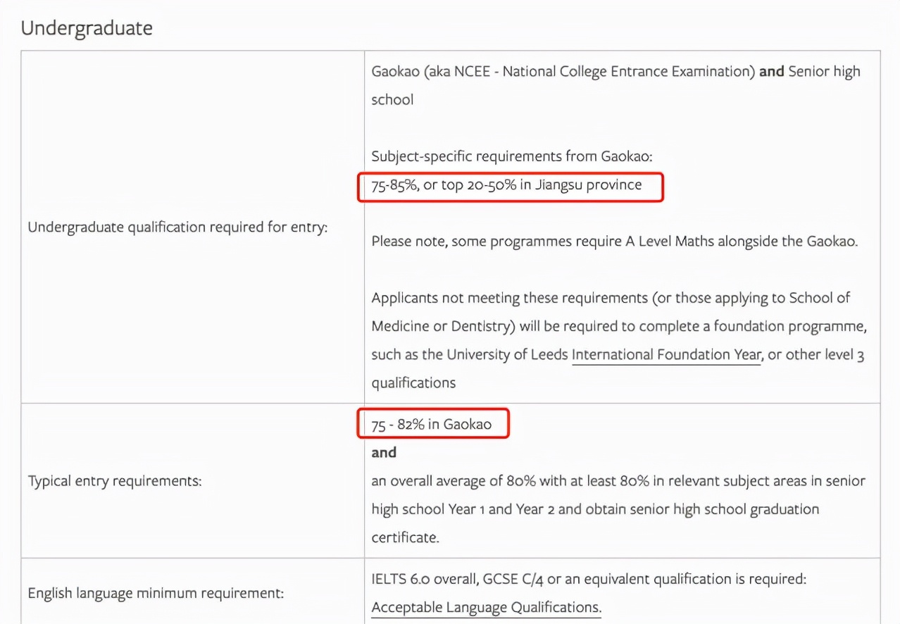 英国哪些大学接受高考成绩？有什么申请条件？