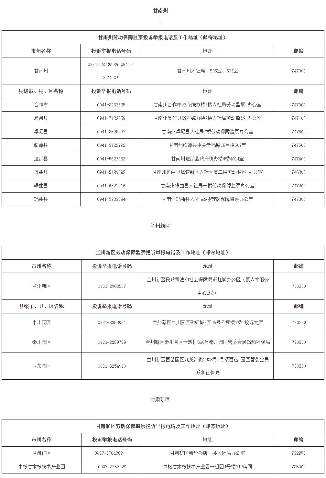 甘肃：农民工朋友如遇欠薪问题，请通过这些方式举报投诉