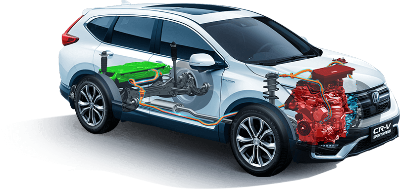 盘点目前国内热度高的紧凑型SUV（1）：东风本田CR-V