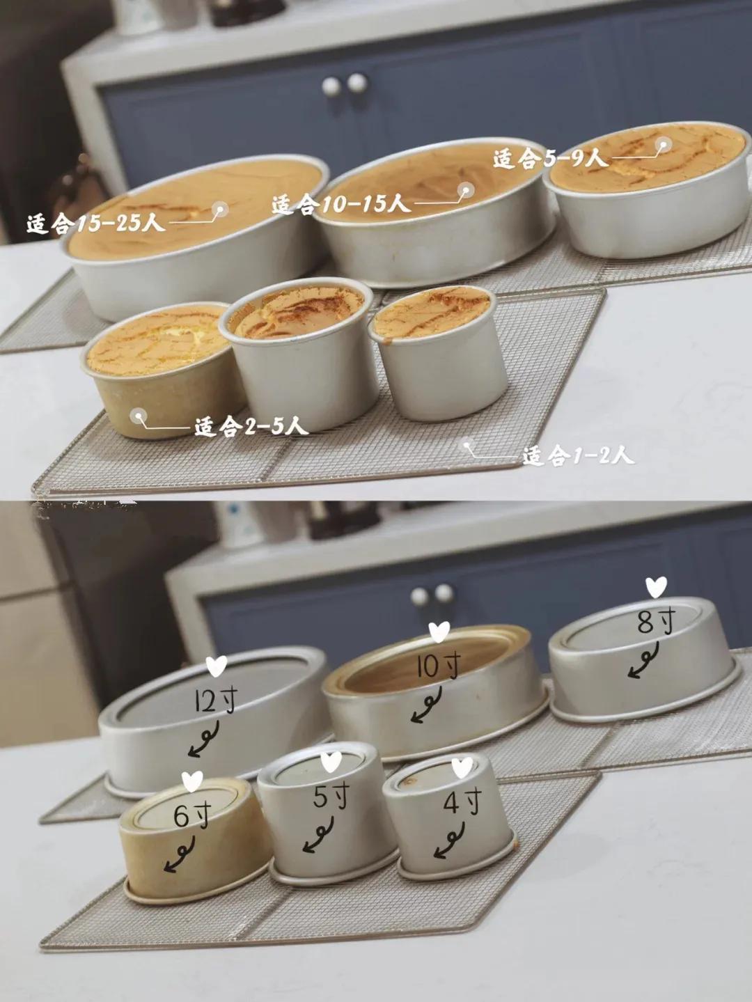 在不浪费的情况下,一般该怎么选择蛋糕的大小,轻重呢