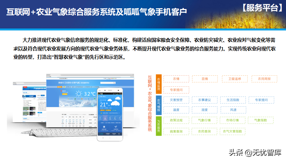 65页PPT智慧数字乡村农业大数据解决方案（附PPT全文下载）