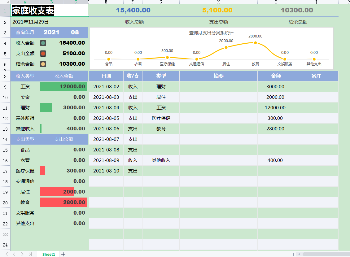 EXCEL家庭收支表
