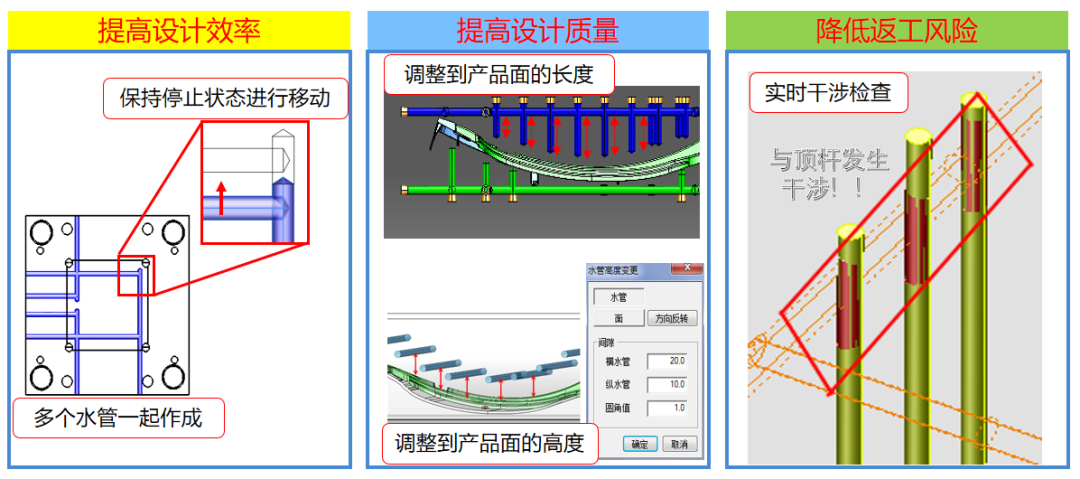 看国产三维CAD/CAM软件如何实现高效便捷的模具结构设计