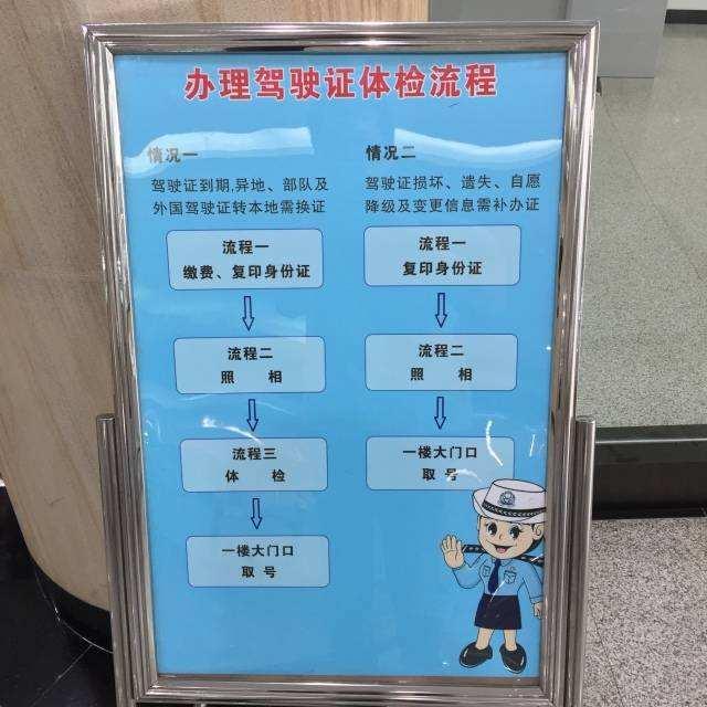 C证考试迎来“5增1减+2优化”，没驾照的注意了