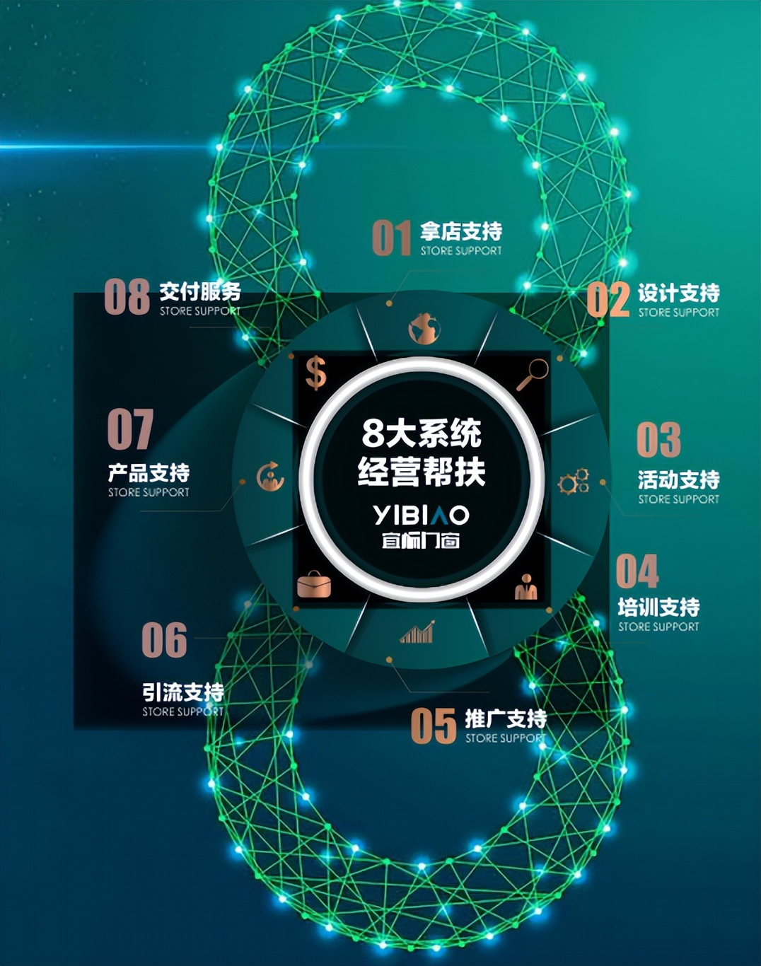点击放大