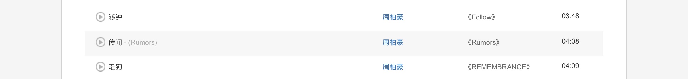 刘恺威也来唱跳？披荆斩棘第二季开始录制，大湾区哥哥稳赢了？