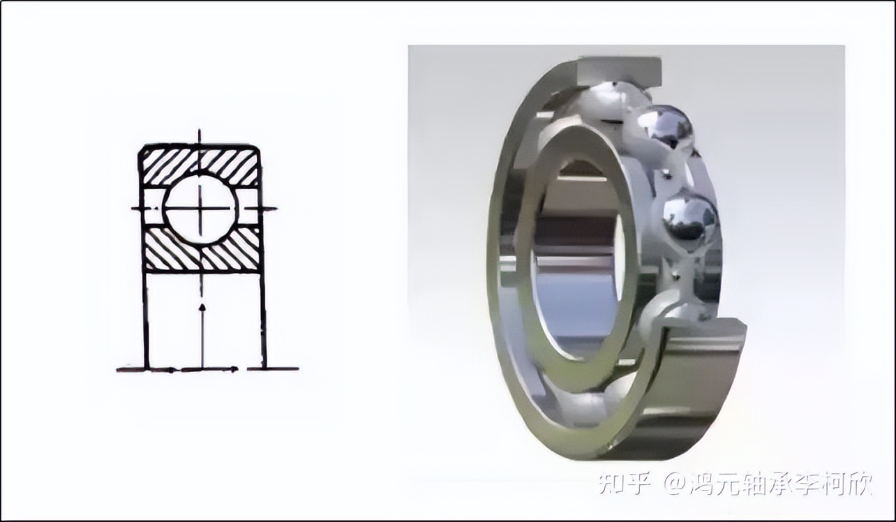 十种轴承的特点、区别和用途，一文全看懂