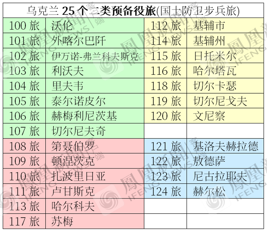 �Ʋ��������˷�ת���ڿ����������Ƕ���˹2��