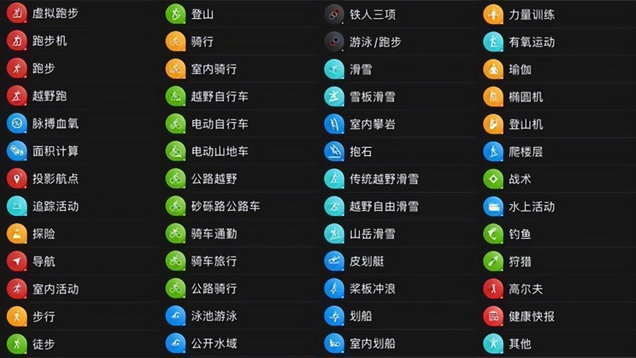 智能运动手表什么牌子好（价值好几万的智能运动手表测评：Fenix 7、Instinct 2、Venu 2）