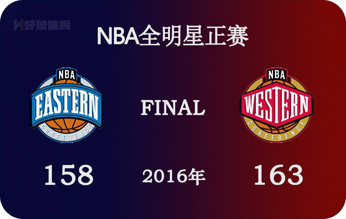 nba全场(2015年NBA全明星正赛 全场高清录像)