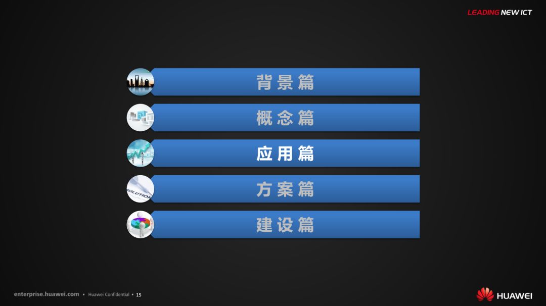 分享 | 华为智慧城市运行解决方案