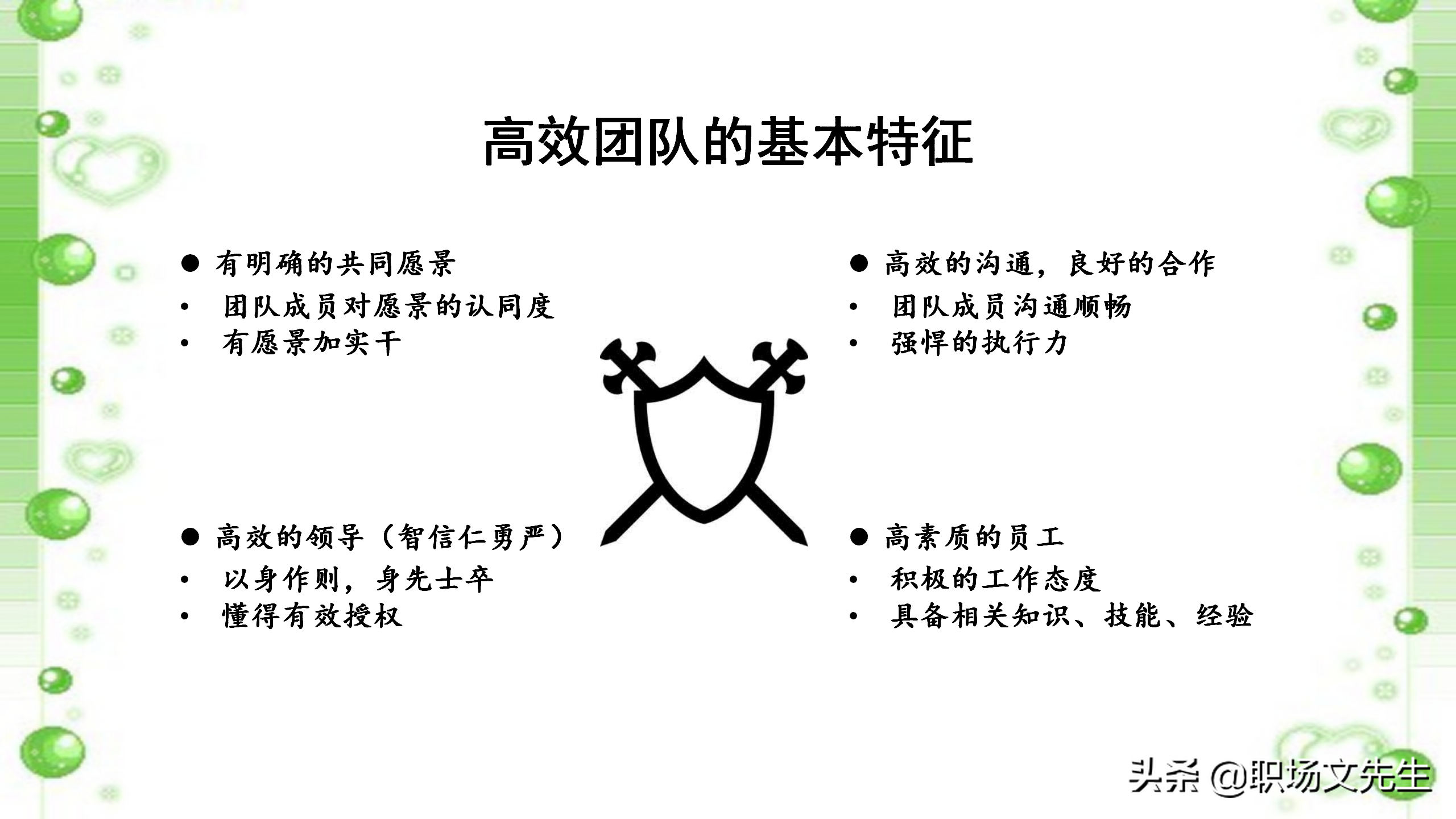 如何打造高效团队？48页中层管理者团队建设培训，团队激励方法