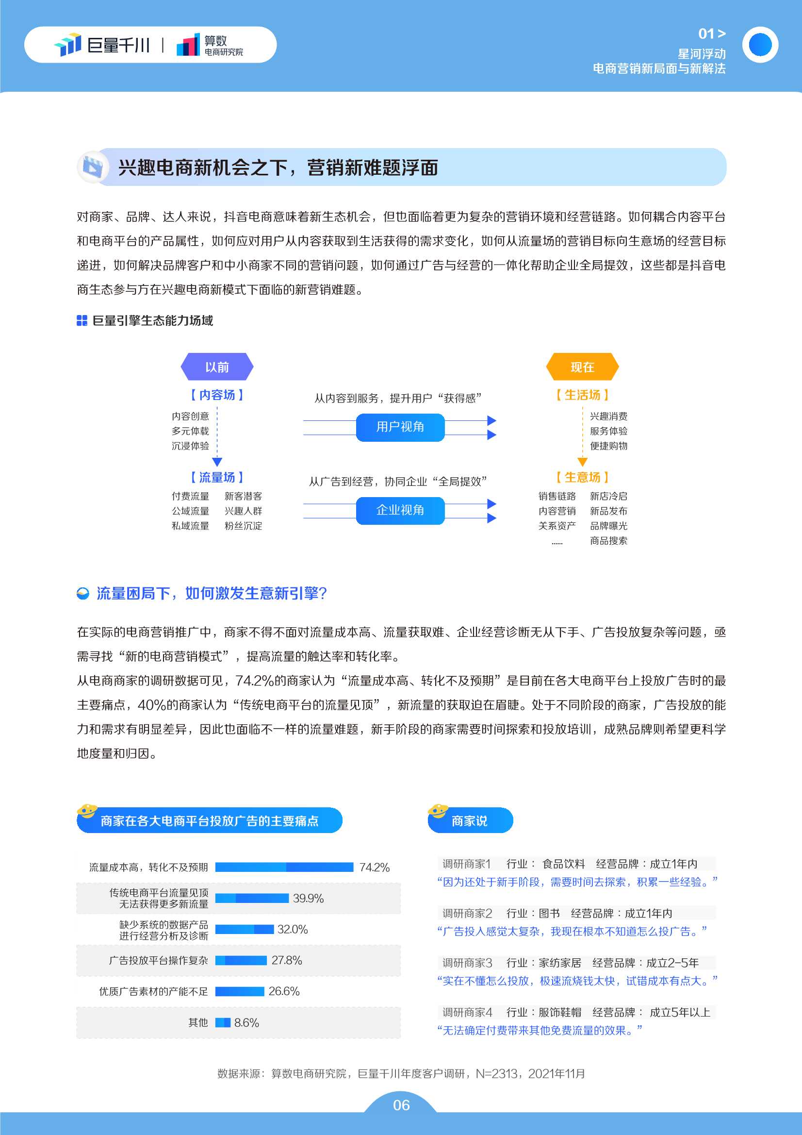电商行业2022发展白皮书：电商生意增长的必经之路