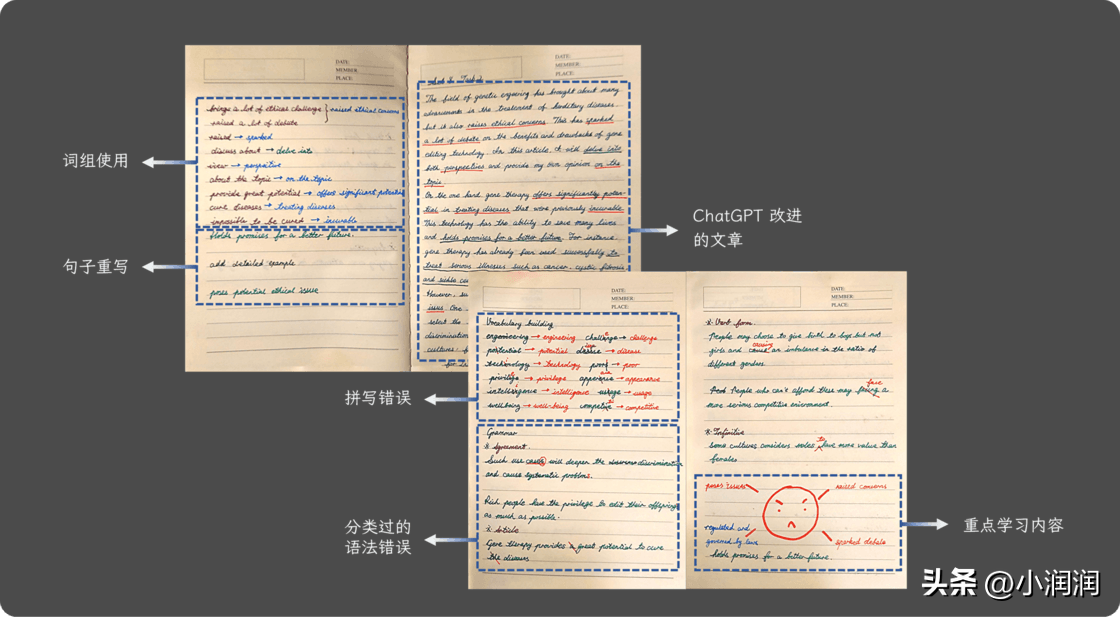 历史怎么学才能提高成绩（初一历史怎么学才能提高成绩）-第9张图片-科灵网