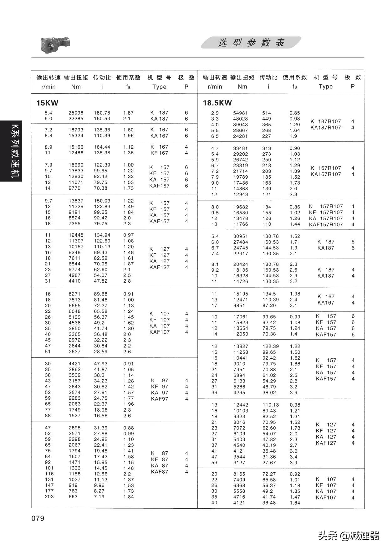 K系列减速选型资料