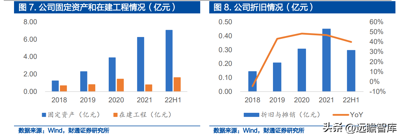 深耕精密零件，福立旺：3C及光伏业务双驱动，产品迭代驱动成长