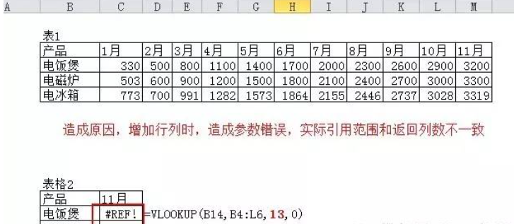 参数错误怎么解决方法（手机参数错误怎么解决方法）-第4张图片-巴山号